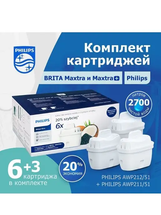 Philips Картриджи для кувшина Брита и Филипс AWP212+AWP211, 9шт