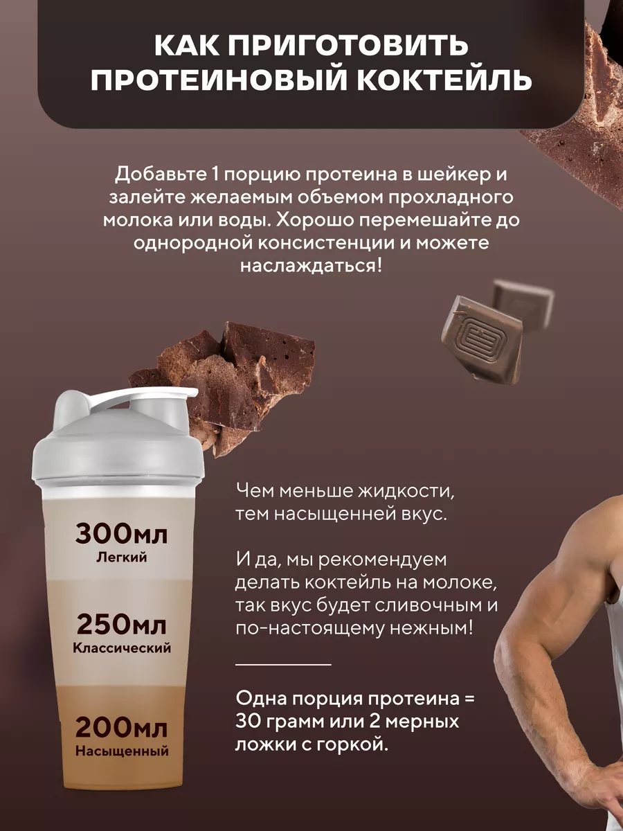 Протеин сывороточный Whey Protein 900г Шоколад Wonder Whey 155736780 купить  за 1 892 ₽ в интернет-магазине Wildberries