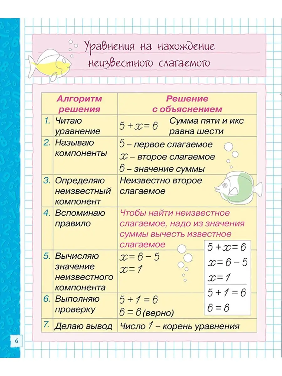 Математика. Учимся решать уравнения. 1-я ступень 8&8 155743164 купить за  200 ₽ в интернет-магазине Wildberries