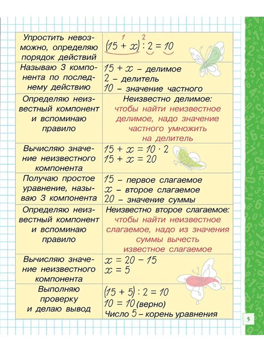 Математика. Учимся решать уравнения. 3-я ступень 8&8 155751038 купить за  200 ₽ в интернет-магазине Wildberries