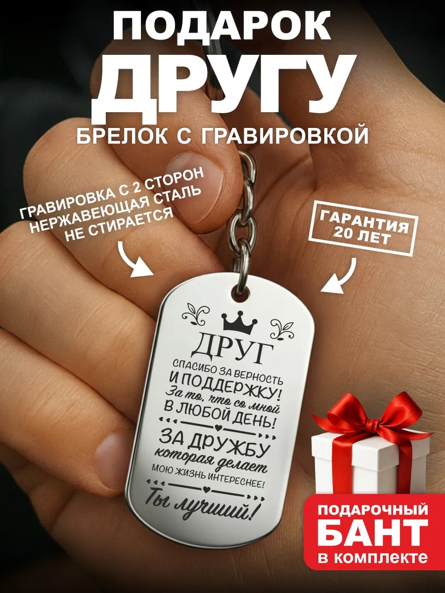 Подарок другу на день рождения брелок