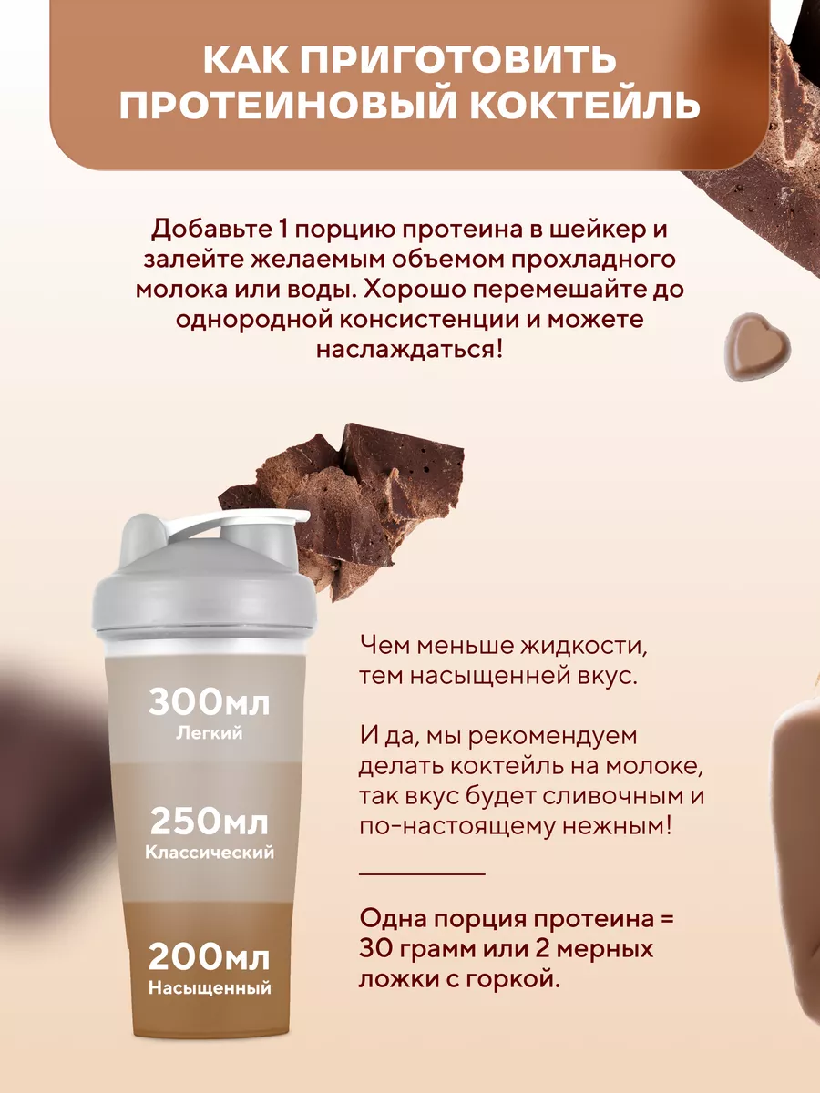 Протеин сывороточный для похудения Whey Protein 900г Шоколад Wonder Whey  155768573 купить за 1 419 ₽ в интернет-магазине Wildberries