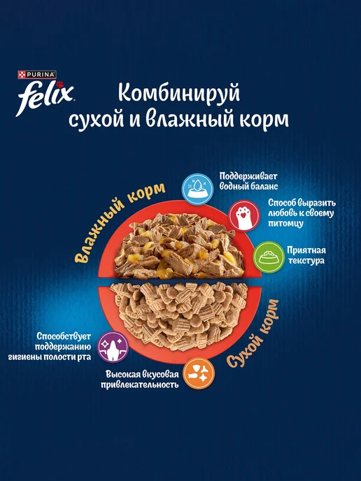 Сухой корм FELIX (зоотовары) Полноценного Рациона для собак, 3 кг, фото 5