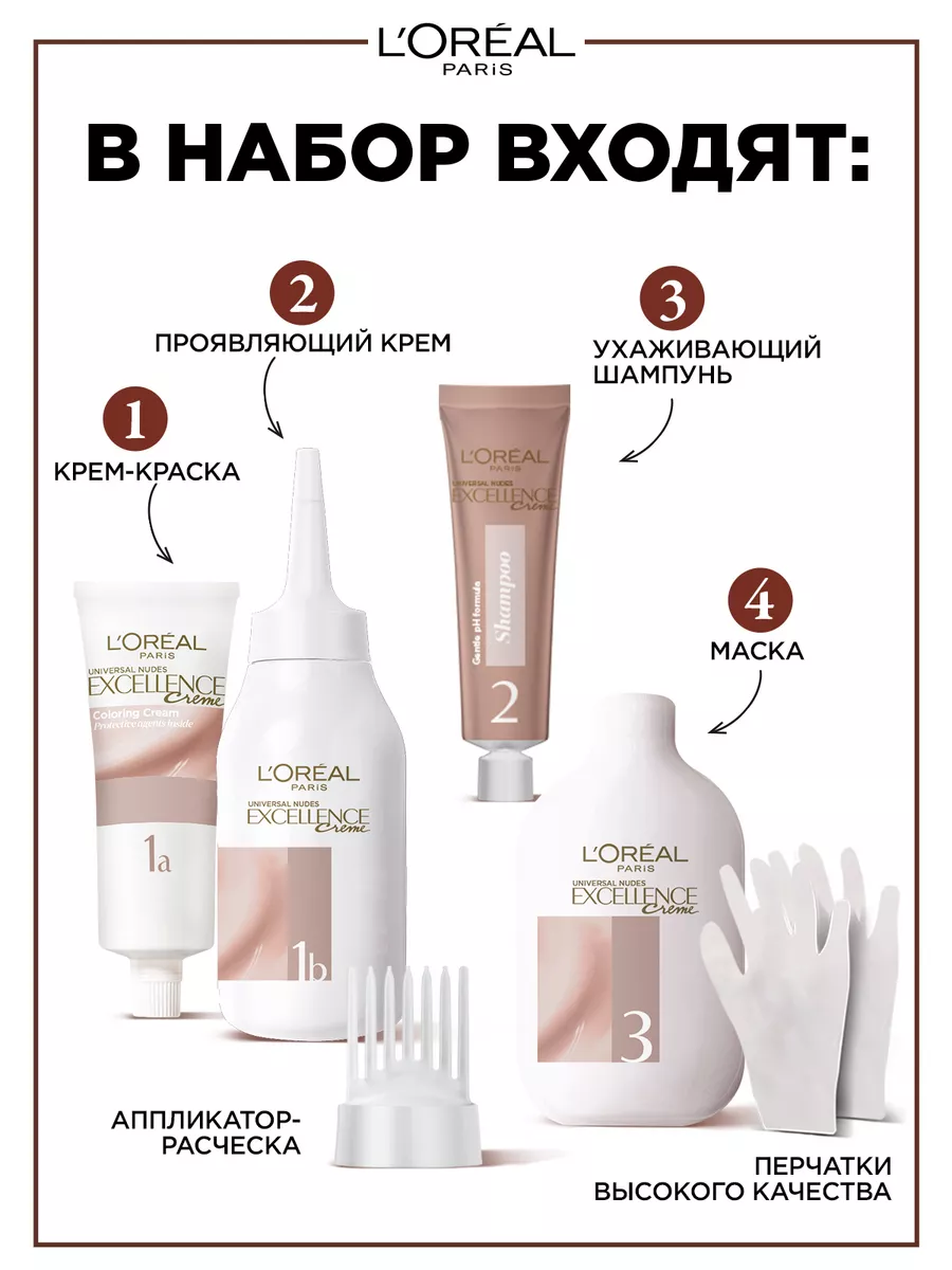 Краска для волос Excellence Cool Creme