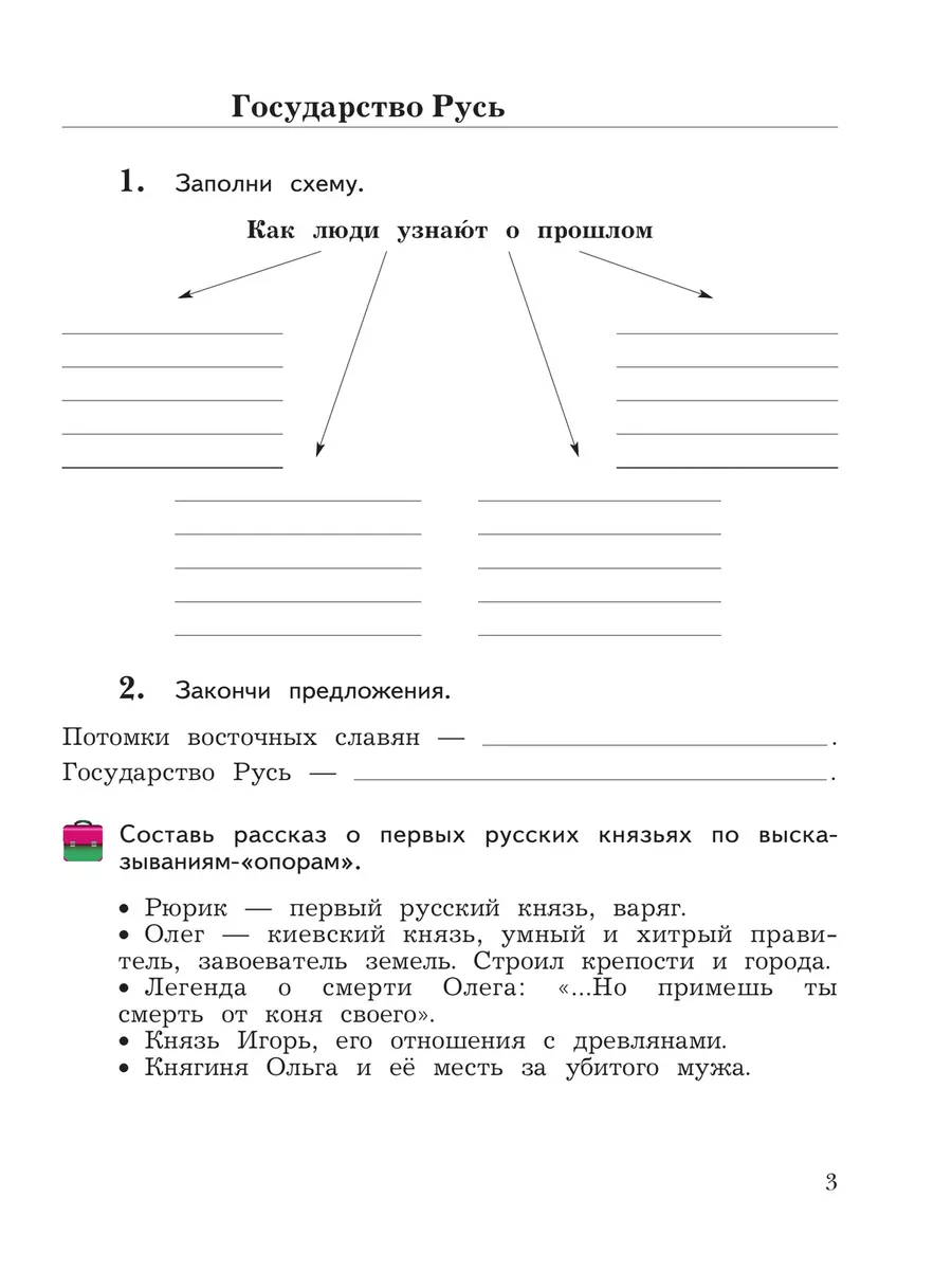 Окружающий мир 3 класс Виноградова Комплект Рабочая тетрадь Вентана-Граф  155792682 купить в интернет-магазине Wildberries