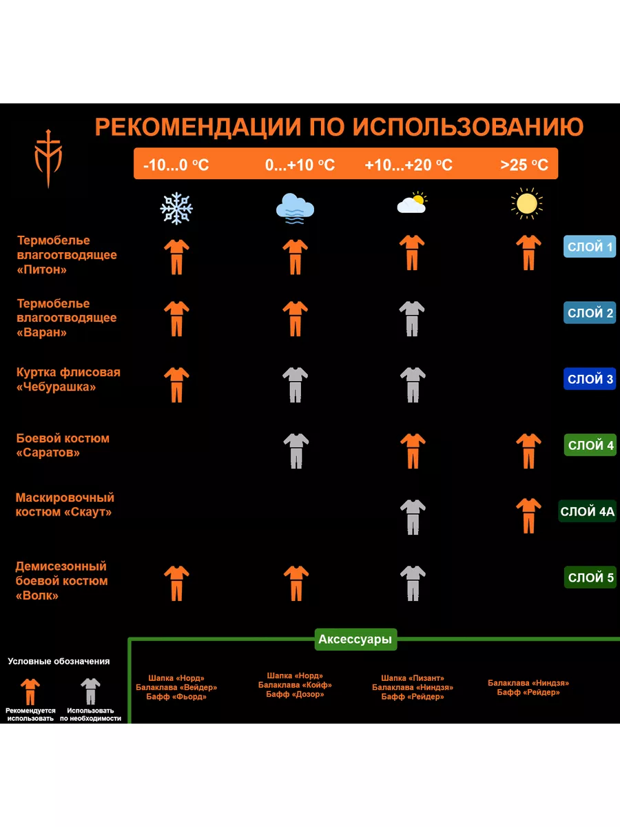 Знакомства. Ищу мужчину в Саратове, для создания семьи, романтические отношения, общение, дружба.