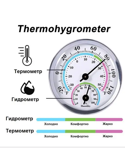 SMARTron термометр гигрометр механический, вариант, фото 6