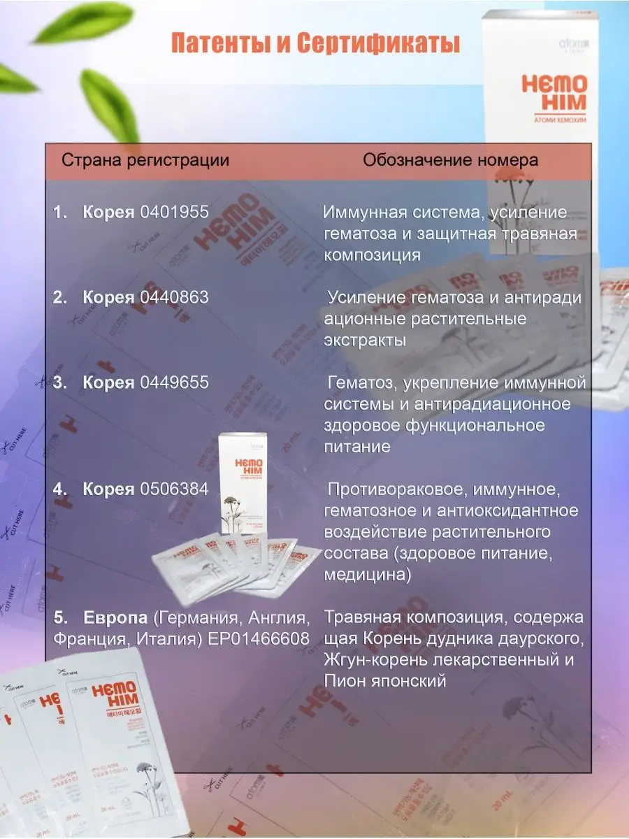 Атоми ХемоХИМ Atomy 155822016 купить в интернет-магазине Wildberries