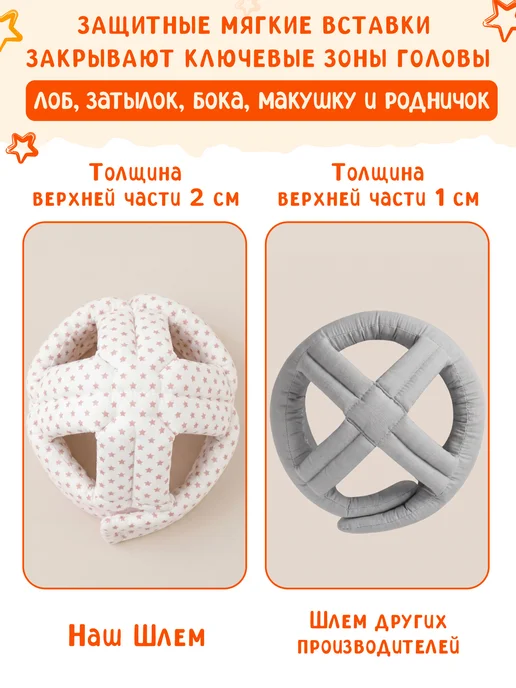 BabyBoom! Противоударный шапка - шлем №1 для детей, вариант, фото 5