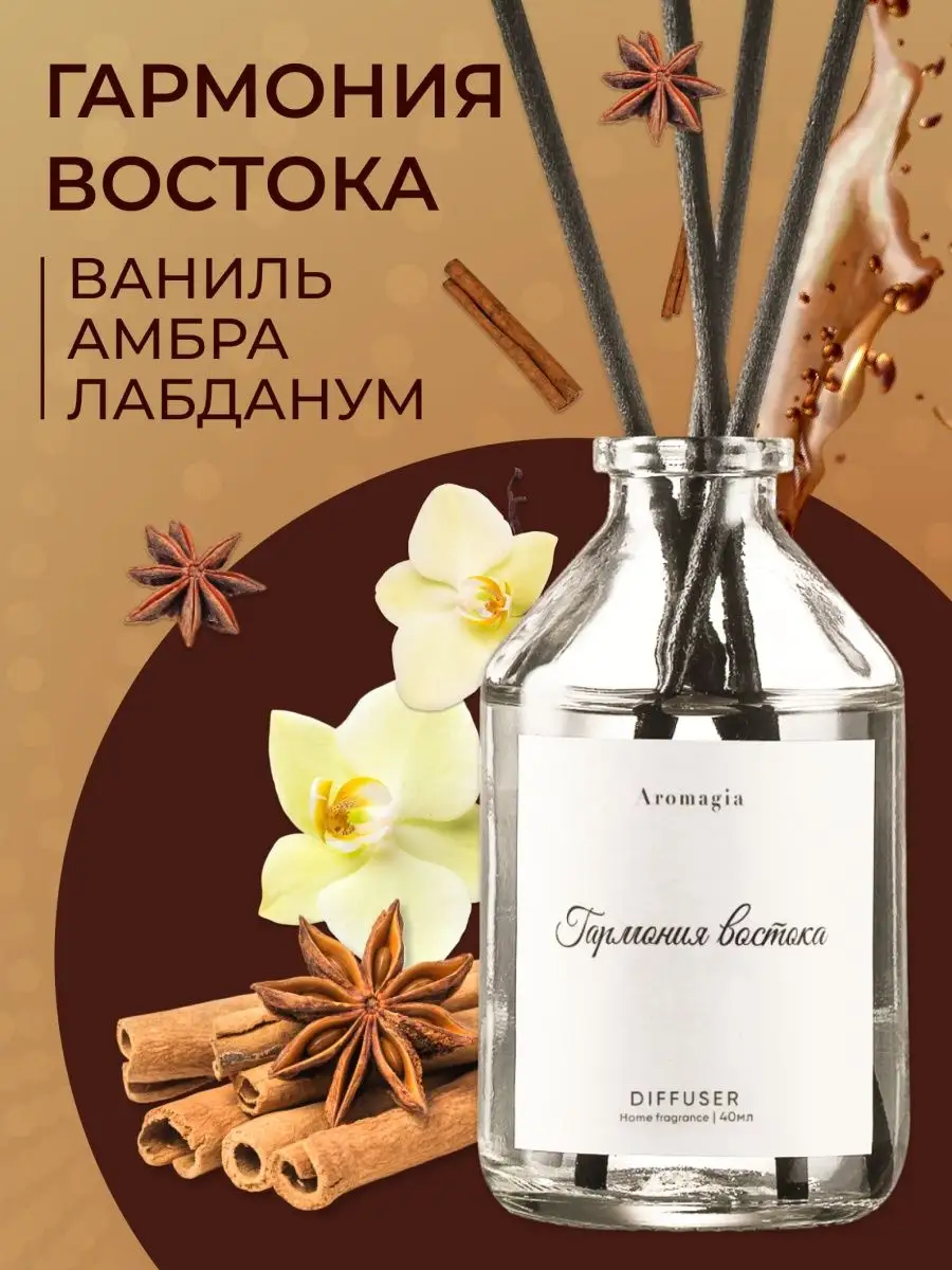 Ароматизатор для дома диффузор ароматический Fleur Formula 155859721 купить  в интернет-магазине Wildberries