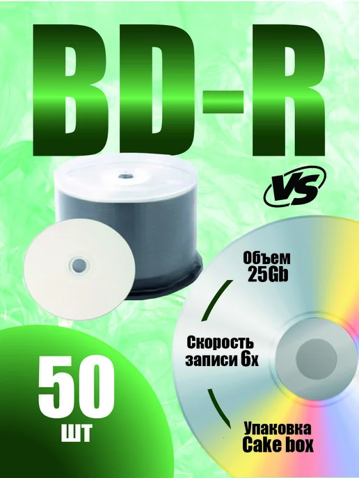 PERFEO Диски для записи BD-R 25 GB 6x CB 50 Full Ink Print (CMC) RX, 25 ГБ