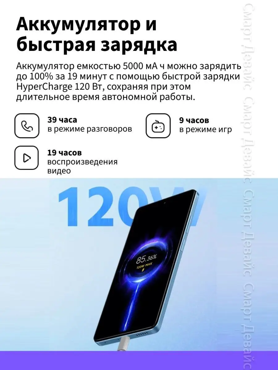 Смартфон Redmi Note 12 Pro+ 5G 8GB+256GB Blue Xiaomi 155882620 купить в  интернет-магазине Wildberries