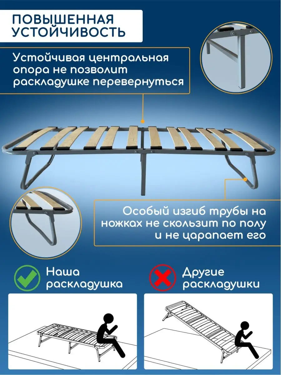 Раскладушка с матрасом детская 60х165 