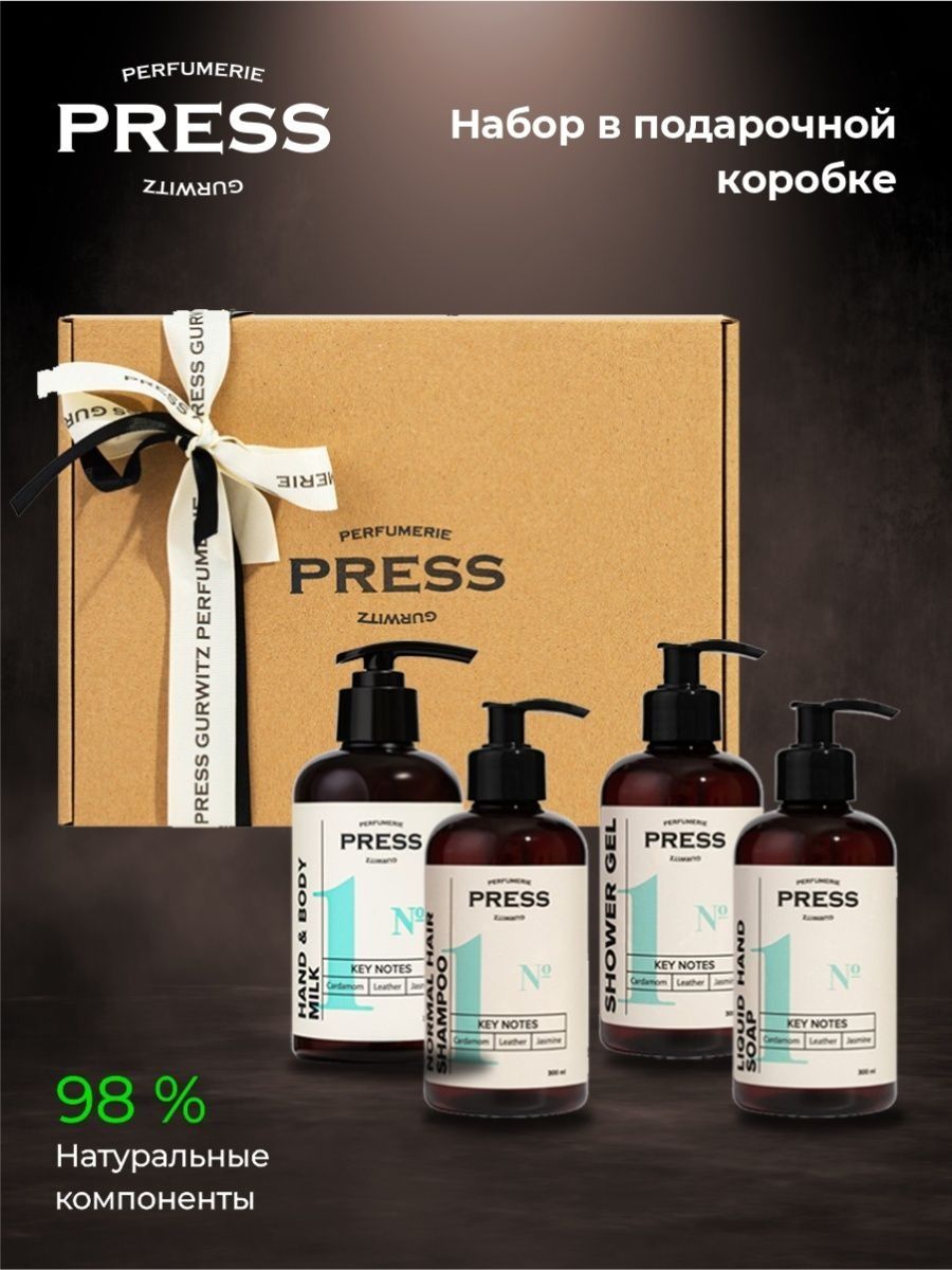 Press gurwitz perfumerie отзывы. Press мыло для рук.