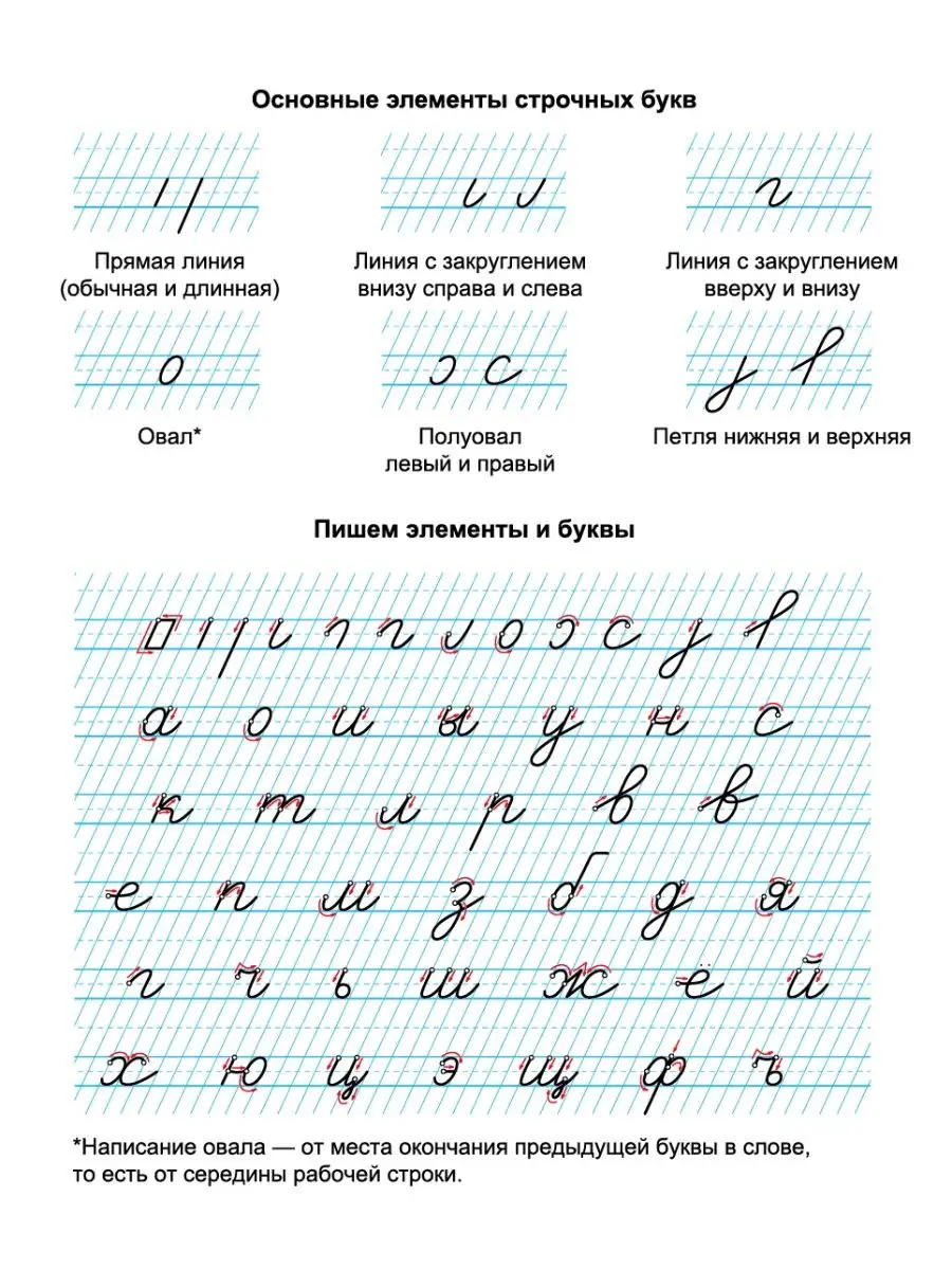 Тетрадь Начинаю писать красиво! Мазина В.Д. Тетрадкин 155931603 купить за  430 ₽ в интернет-магазине Wildberries