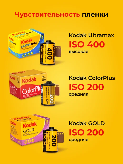 KODAK Фотопленка для фотоаппарата цветная 35 мм Color Plus, вариант, фото 8