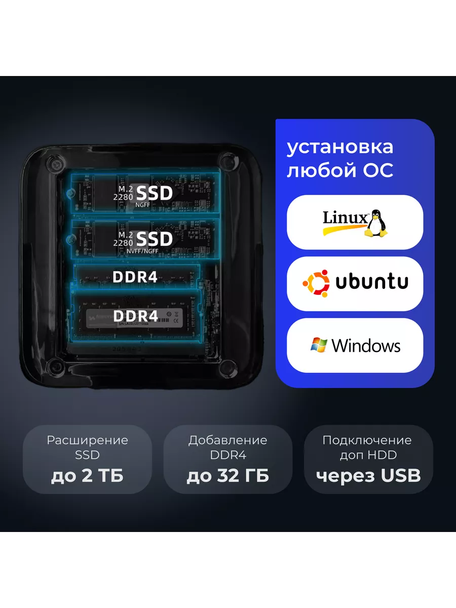 Мини ПК неттоп X3Pro Intel Core i3 DDR 8 ГБ, SSD 256 ГБ JuniBox 155953649  купить за 23 186 ₽ в интернет-магазине Wildberries