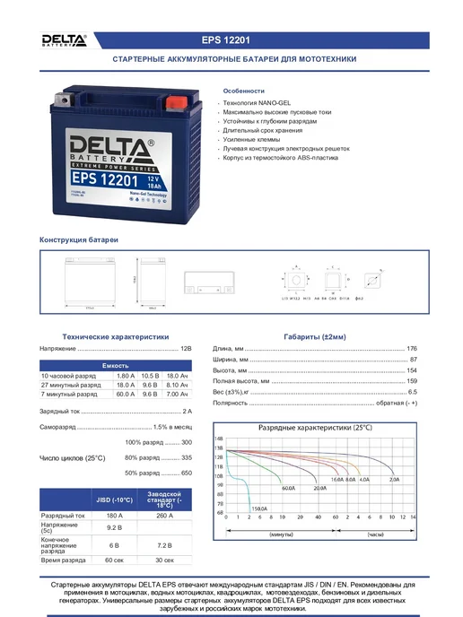 DELTA BATTERY Аккумулятор для мотоцикла снегохода 12v 20ah Delta EPS 12201, вариант, фото 3
