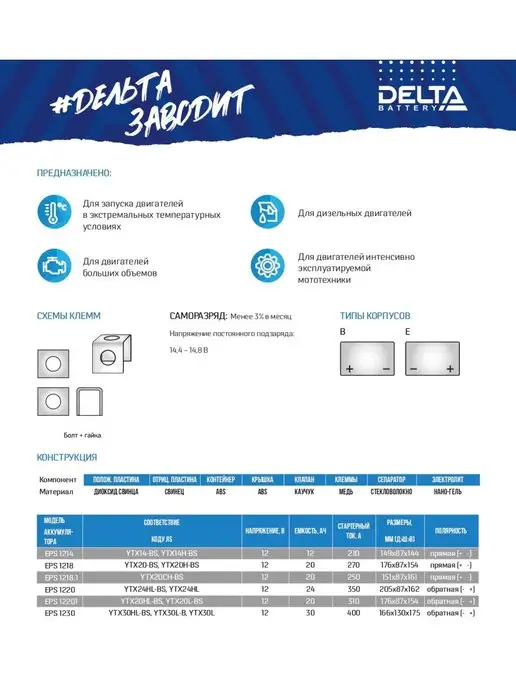 DELTA BATTERY Аккумулятор для мотоцикла снегохода 12v 20ah Delta EPS 12201, вариант, фото 5