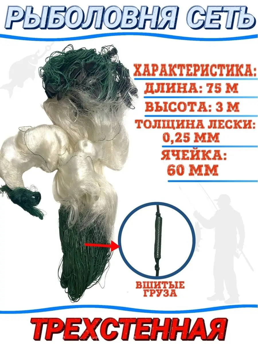 Сети Китайские Рыболовные Купить Садоводе Цена