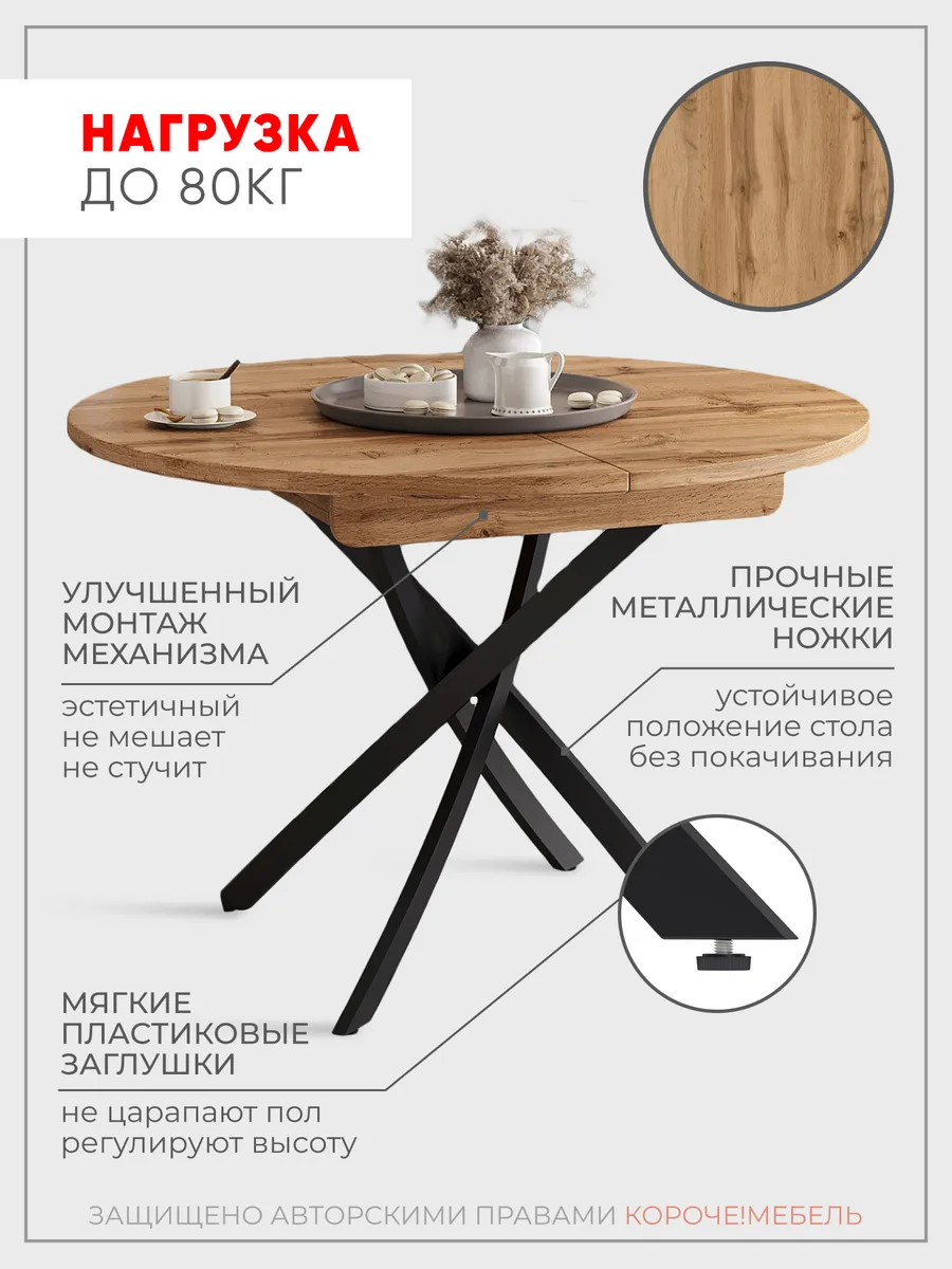1232 Дуб Вотан