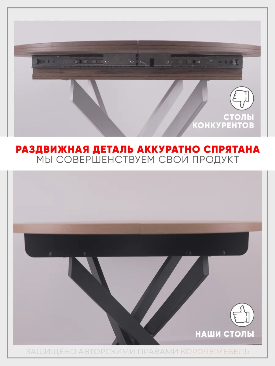 1232 Дуб Вотан