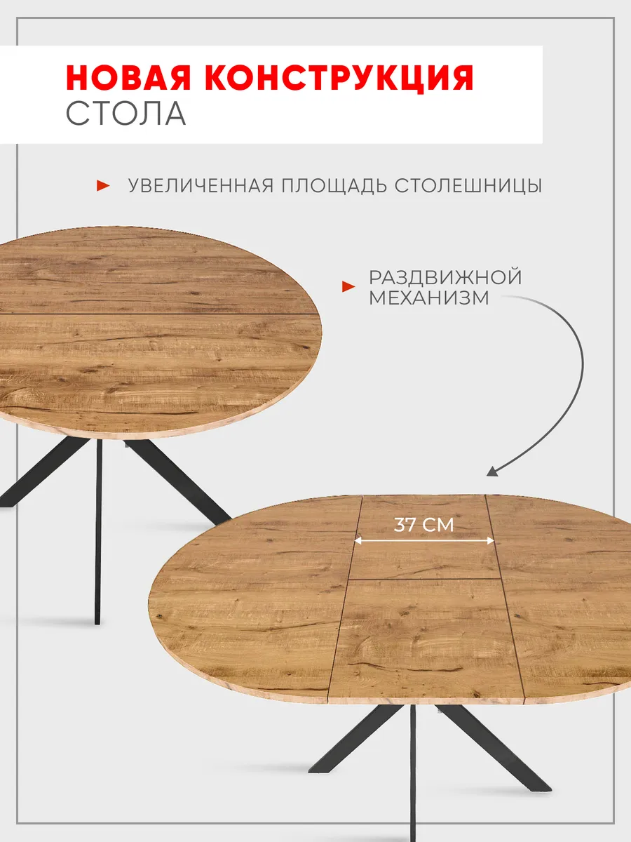 1232 Дуб Вотан