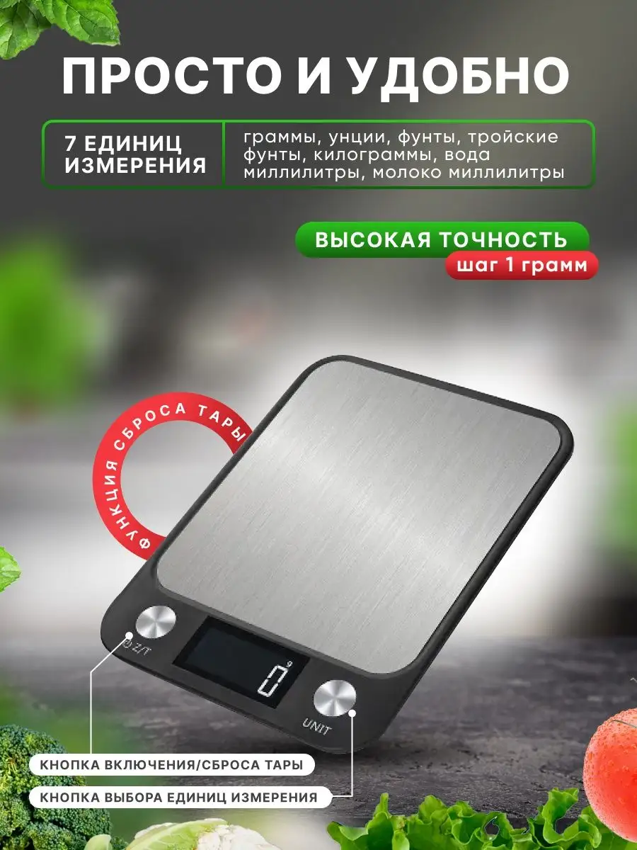 Smartly Home Весы кухонные электронные