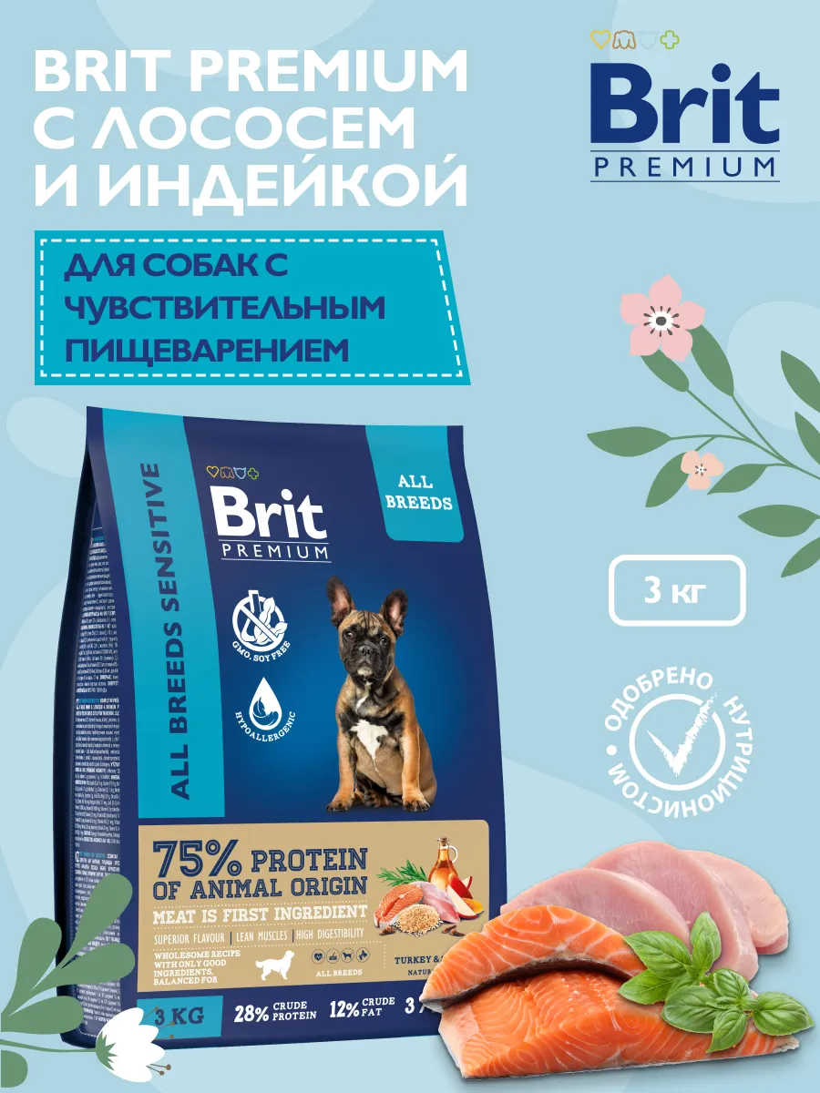 Корм для собак всех пород с...
