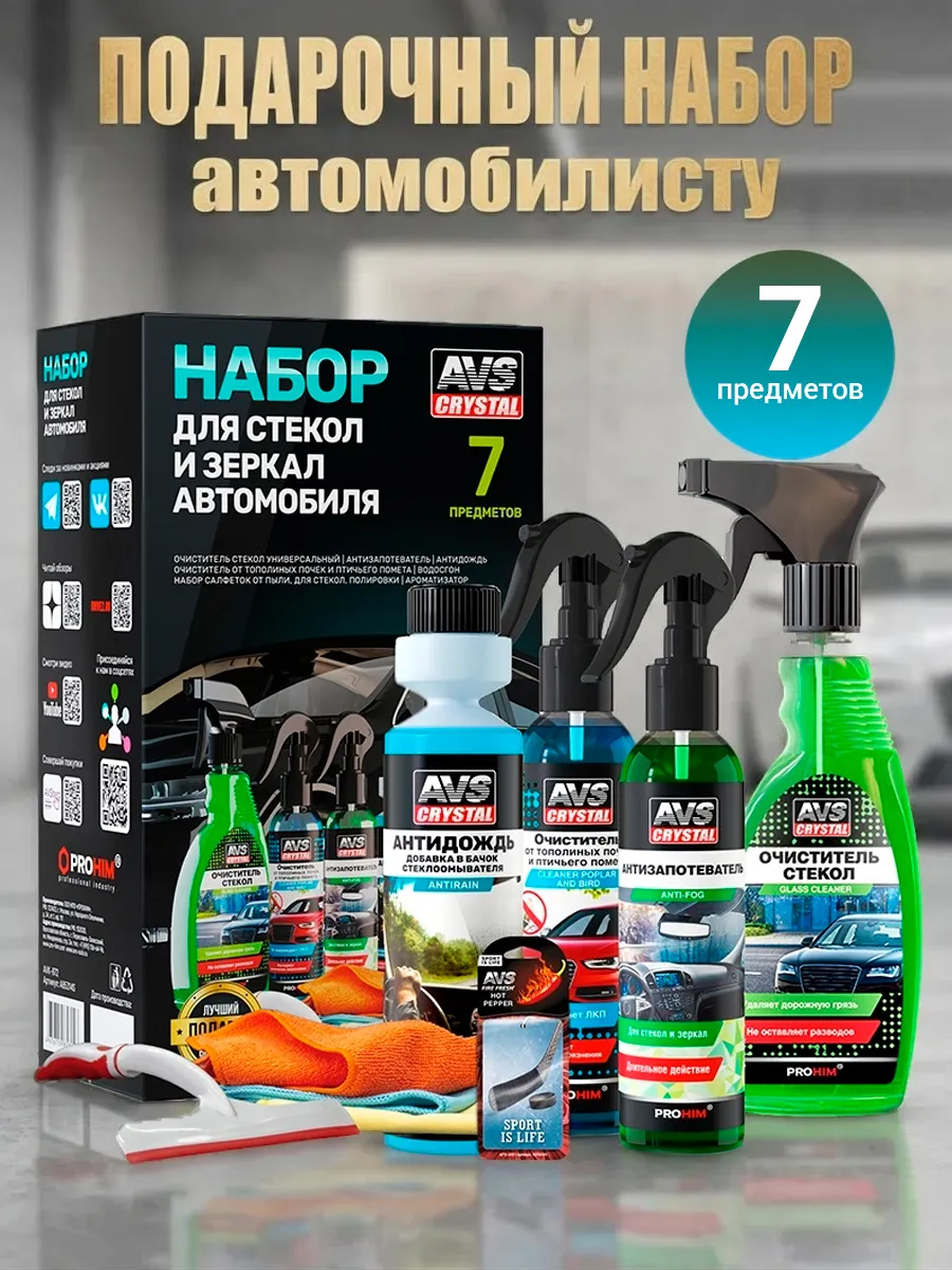 Подарочный набор автохимии мужчине