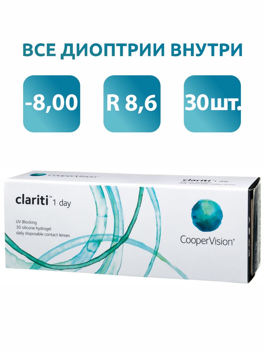 Линзы 1 Day Silicone Hydrogel. Линзы для глаз Clarity. Cooper Vision. Clarity 1 Day.