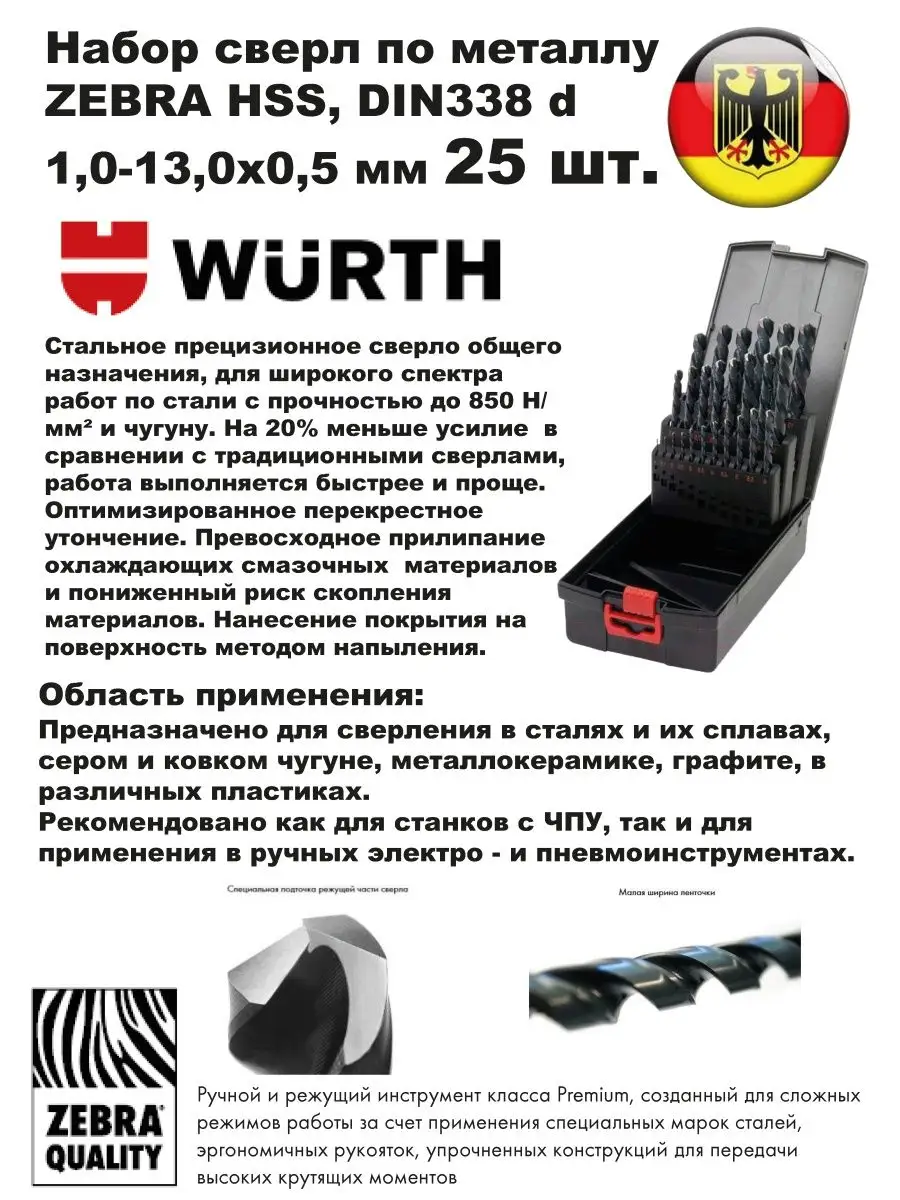 Набор сверл по металлу ZEBRA d 1,0-13,0x0,5 мм 25 шт Wurth 156082291 купить  в интернет-магазине Wildberries