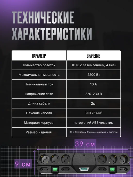 MOST Удлинитель 2 метра TRG сетевой фильтр с предохранителем, 2 м, фото 3