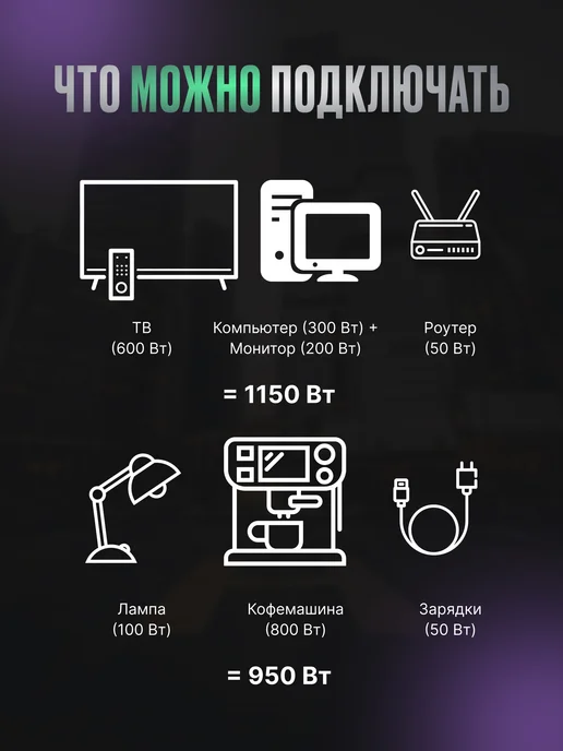 MOST Удлинитель 2 метра TRG сетевой фильтр с предохранителем, 2 м, фото 7