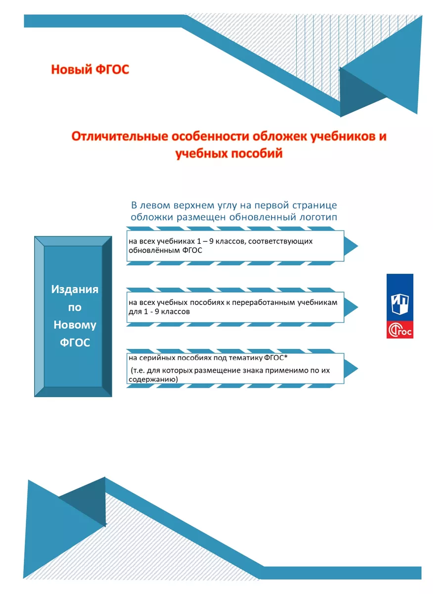 География 5 класс Контурные карты Полярная звезда Просвещение 156116522  купить за 178 ₽ в интернет-магазине Wildberries