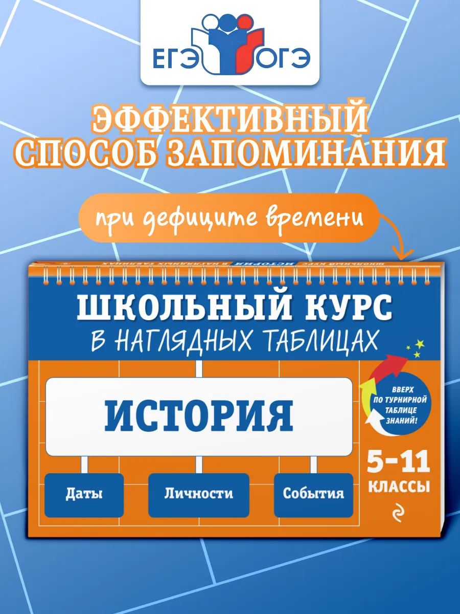 История: 5-11 классы