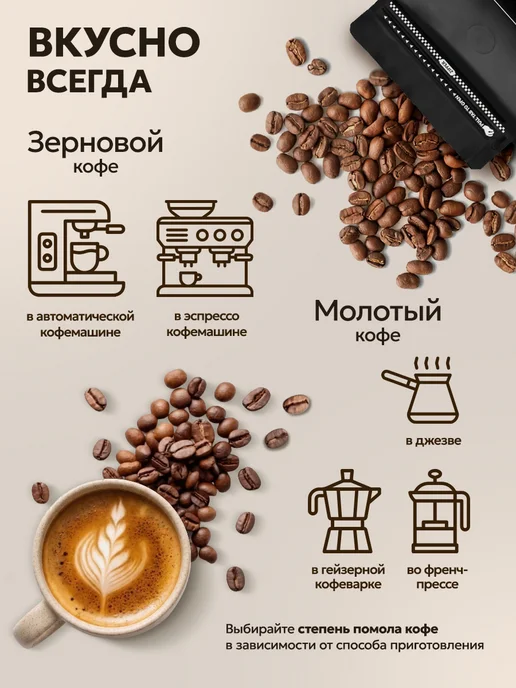 Valmont Кофе в зернах 1 кг Арабика 100% Premium, 1 кг, фото 4