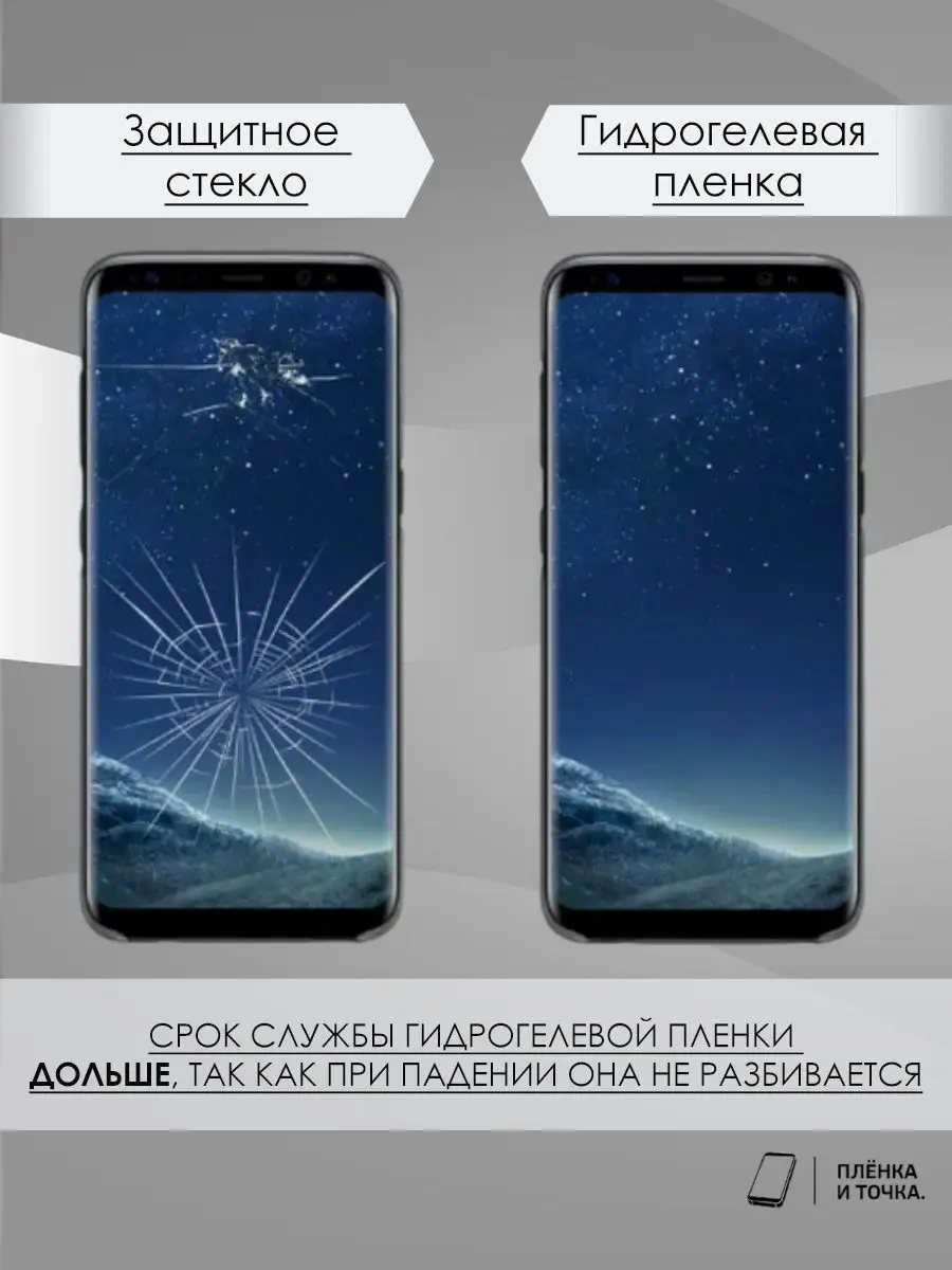 Защитная глянцевая пленка на Samsung Galaxy A40 комплект 2шт Пленка и точка  156139387 купить за 230 ₽ в интернет-магазине Wildberries