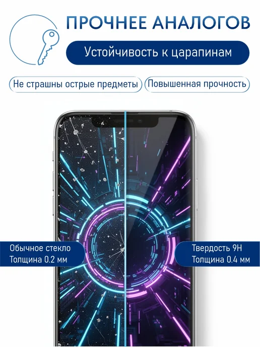 PANZERFILM Защитное стекло Xiaomi Redmi Note 12 Pro, вариант, фото 3