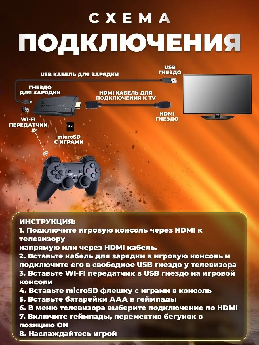 Игровая приставка для телевизора Game Stick Box PlayStation 156145380  купить за 1 292 ₽ в интернет-магазине Wildberries