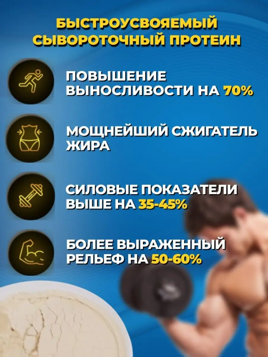 Протеин сывороточный концентрат белковый КСБ-80 4.5 кг Белорусские продукты  156149934 купить в интернет-магазине Wildberries