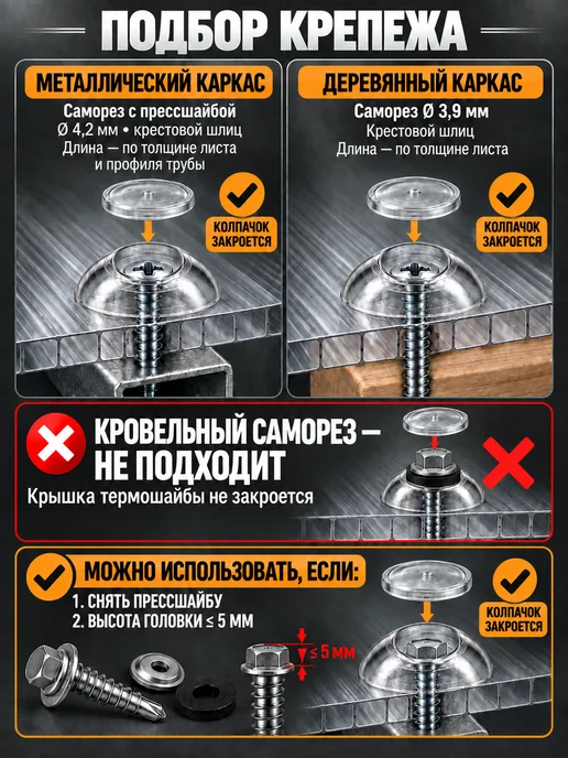 Выгодный комплект Термошайба для поликарбоната d-40мм 100шт, прозрачная, УФ, 50 шт, фото 4