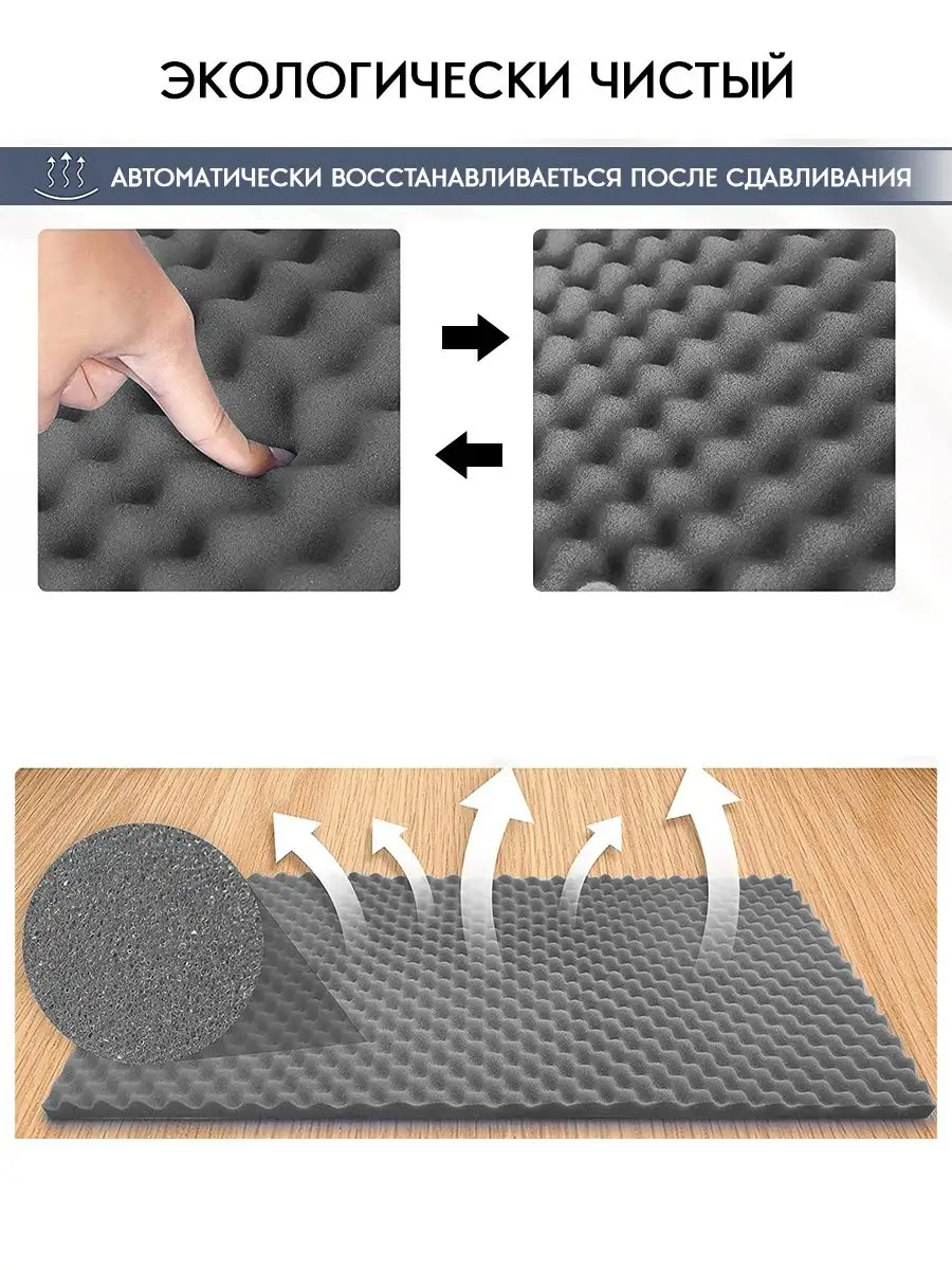 Акустический поролон Шумоизоляция Шумология 156175666 купить за 1 126 ₽ в  интернет-магазине Wildberries