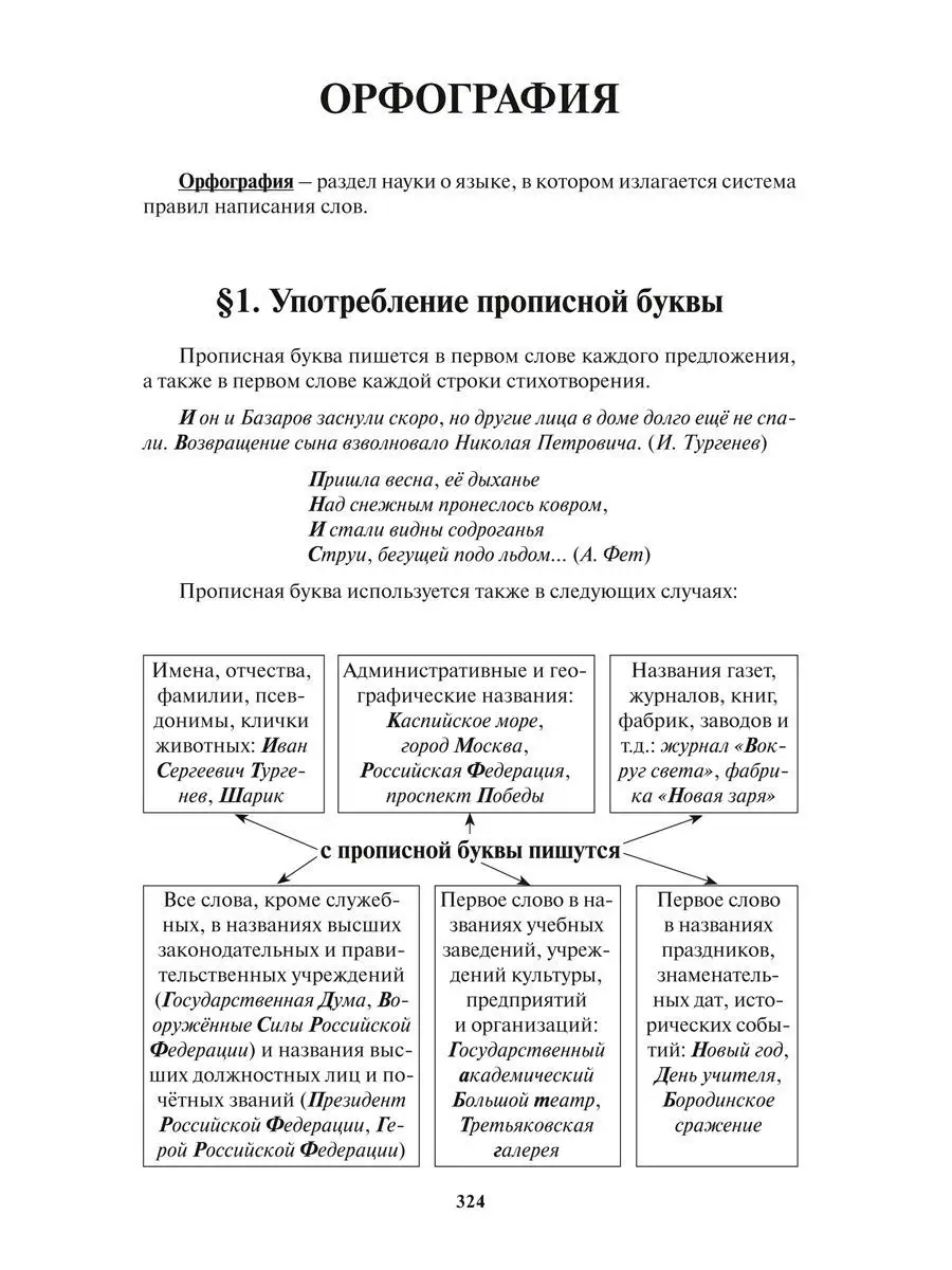 Орфографический словарь с правилами рус.яз.Стандарт.,тверд. Издательство  Мартин 156256921 купить за 279 ₽ в интернет-магазине Wildberries