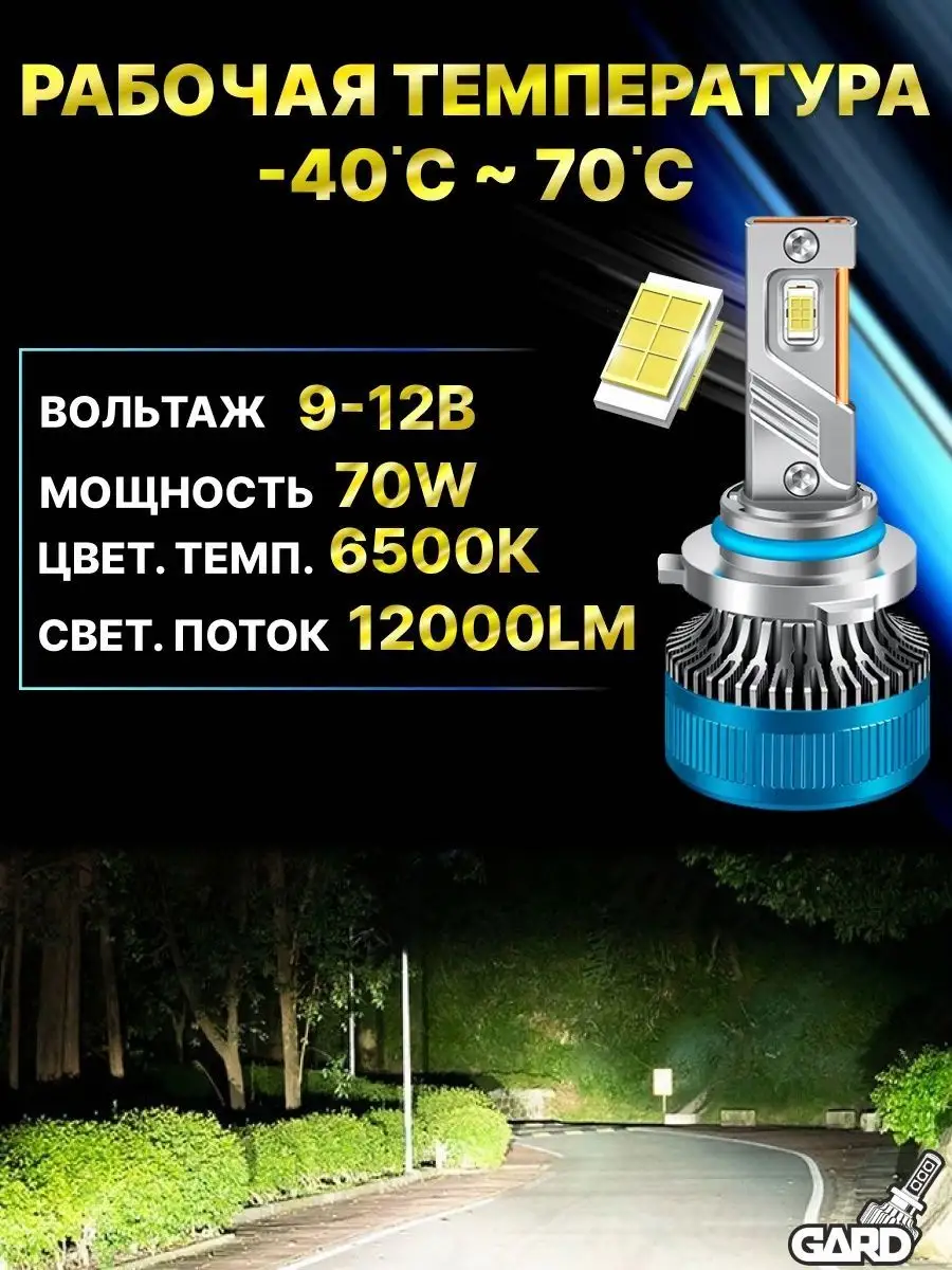 Лед лампы для автомобиля светодиодные K10 H4 GARD LED 156322532 купить в  интернет-магазине Wildberries