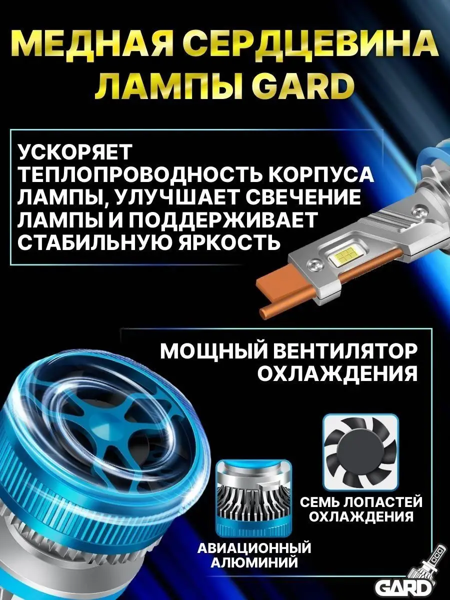 Лед лампы для автомобиля светодиодные K10 H7 GARD LED 156325857 купить в  интернет-магазине Wildberries