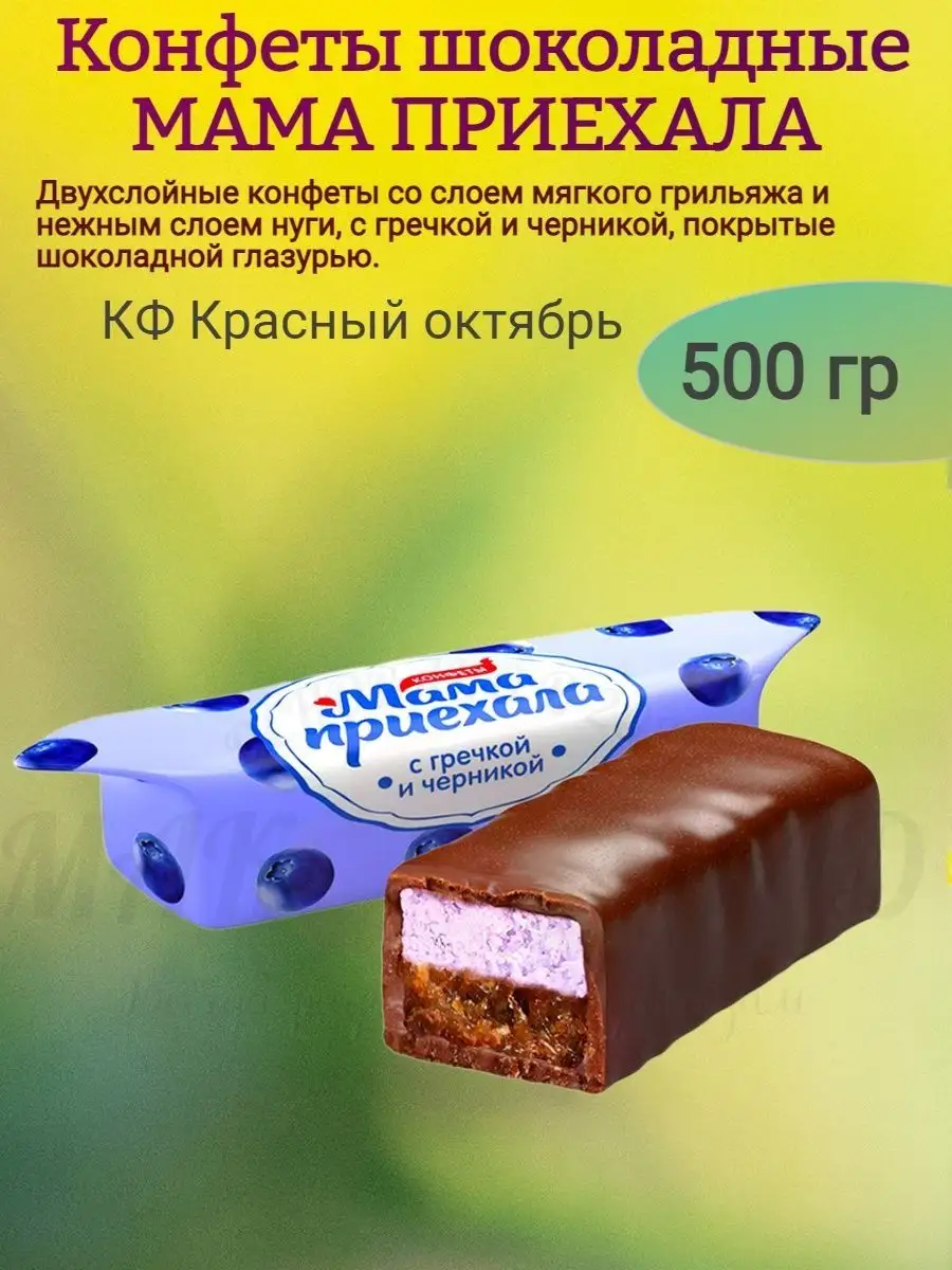 Плакаты со сладостями