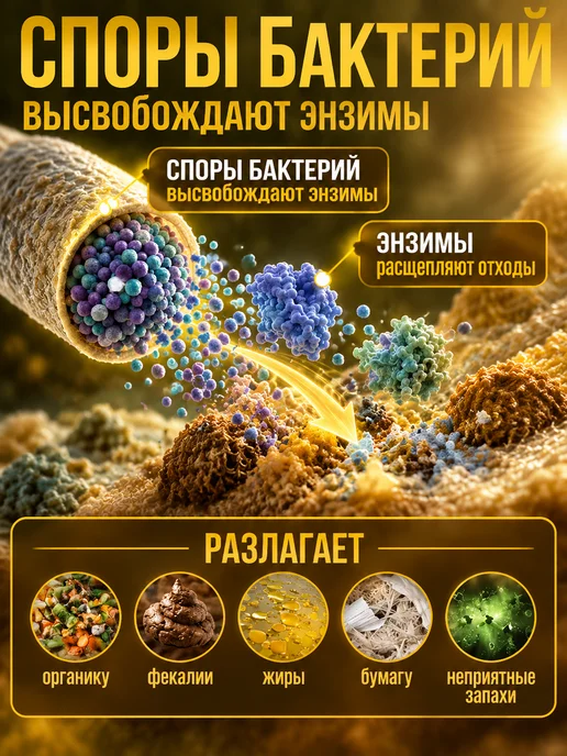 БашИнком Средство и бактерии для септиков и выгребных ям Горыныч, вариант, фото 2