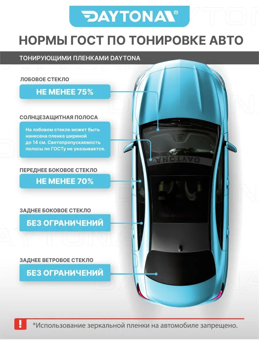 Тонировка для авто Сине-зеленая 70% IR20 3м х 75см Daytona 156371546 купить  за 1 818 ₽ в интернет-магазине Wildberries