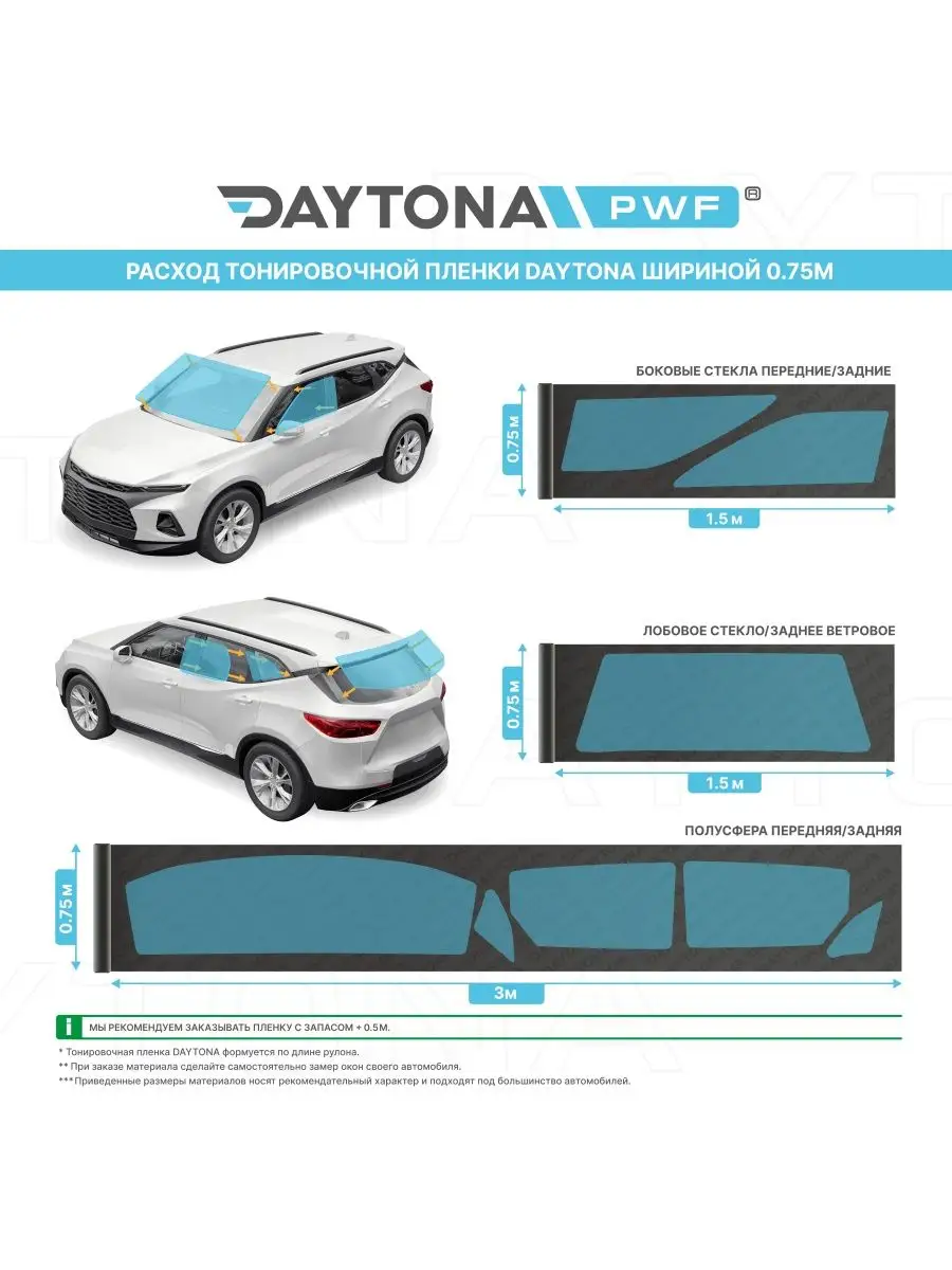 Атермальная тонировка для авто Зеленая 70% 4м х 75см Daytona 156376779  купить за 2 319 ₽ в интернет-магазине Wildberries